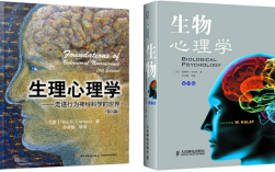 中科院生理心理学考博，如何高效备考？