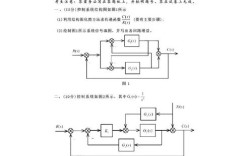 哈尔滨工程大学自动化考研难不难？
