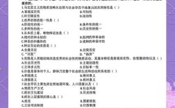 暨南大学政治学考博真题考什么？