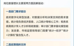 2025国考职位情况