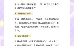 医学生考研英语该选一还是二？