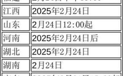 今年考研成绩几号公布？