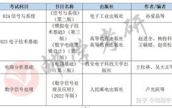 西安邮电大学通信考研难不难？