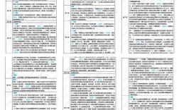 2025会计考博参考书有哪些必读？