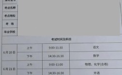 2025医学考博准考证何时打印领取？