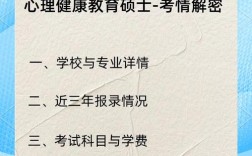 长江大学学前教育考研怎么准备？