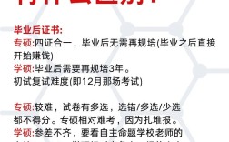 专硕考博一定要四级证吗？