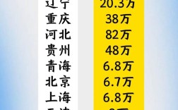 2025江苏国考人数