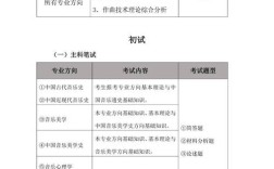 音乐考博可选哪些专业方向？