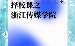 浙传广播电视新闻考研考什么？