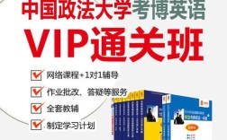 中国政法大学本校生考博有何优势与挑战？