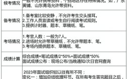 国考 中组部面试形式