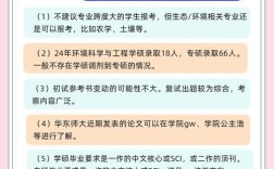 2025考研招生简章何时发布？