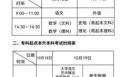 中大2025考博招生何时开始？