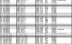 2025兰大考博何时报名？有何新要求？