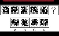 2025国考图形推理怎么破？