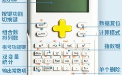 考研专业课可以带计算器吗