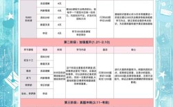 2025国考安徽报名何时开始？