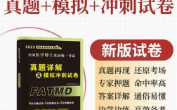 2025医学考博题型有何新变化？