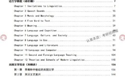 英语语言文学考研网课