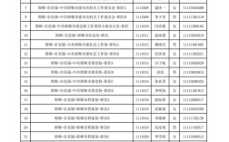 邯郸永年2025国考何时开始报名？