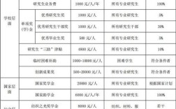 2025武大考研简章何时发布？有哪些新变化？