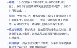 国考2025职位怎么快速筛选？