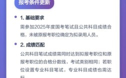 2025国考何时报名？有哪些新变化？