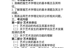山大艺术管理考研考什么？