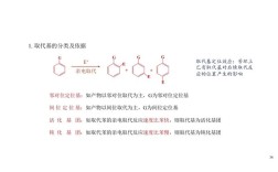 昆明药学考研难不难？备考怎么准备？