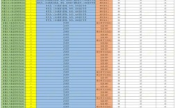 国考2025职位代码是什么？