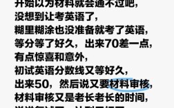 复旦19年新闻考博真题有何特点？