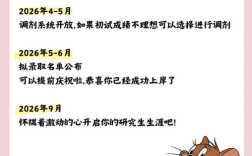 考研数学与专业课时间如何分配？