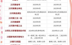 国考省考时间每年固定吗？