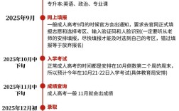 2025国考报名程序有哪些步骤？