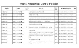 医学考博延迟至何时？