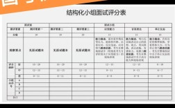 北京国税2025国考何时报名？