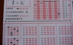 考研政治答题卡是A3还是A4？