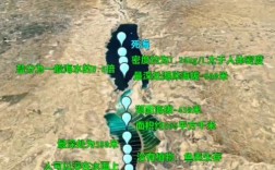 2010国考申论死海指什么？