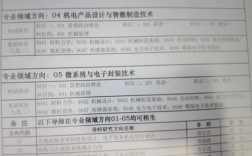 西安电子科技大学机械考研