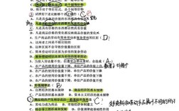 政治经济学考博必须考数学吗？