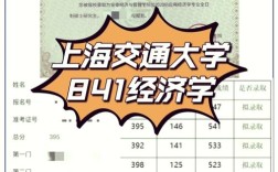 上海交大计算机考研群如何高效备考？