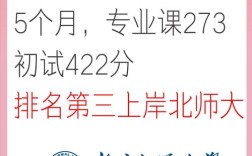 北师大新闻学院考博信息