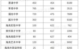 2025诸暨国考成绩何时公布？