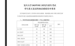 复旦软工考研科目有哪些？