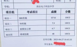 第二军医大学考博成绩何时公布？