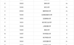 湖北大学计算机系考博率