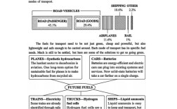 2025国考为何新增英语要求？