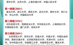 法学考研培训机构前十排名靠谱吗？