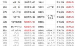 2025国考成绩何时出？